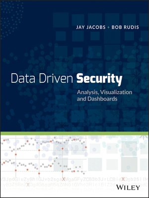 cover image of Data-Driven Security